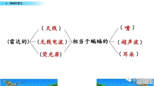 从语言学角度重新理解工业数字孪生体部署，认知完全不同了