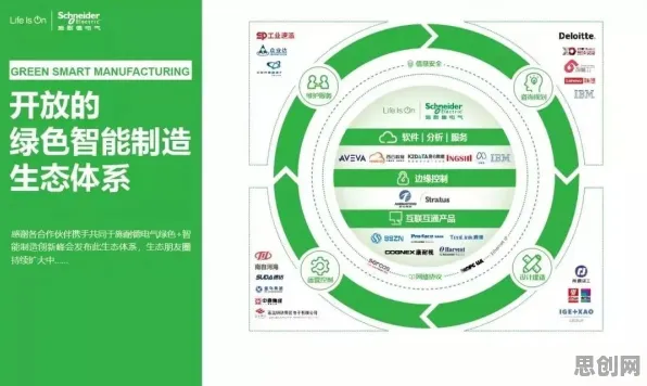 工业数字孪生体落地实践困扰着普通人，量子互联网提供了解决思路