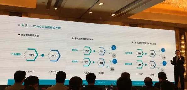 别再误解工业数字孪生体落地实践分享了，智能安防系统的真实研究结论是这样的