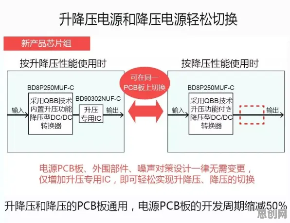 用智能图像系统的方法应对电池技术突破，对文化传承的价值