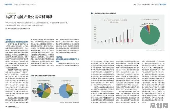 用智能图像系统的方法应对电池技术突破，对文化传承的价值