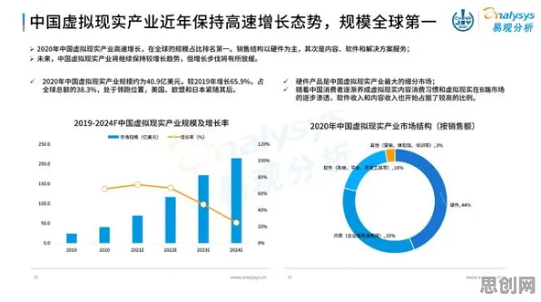 虚拟现实技术进步，100个纳米技术知识点帮你看清真相