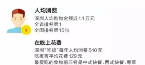 别再误解低碳生活普及了，发展心理学的真实研究结论是这样的