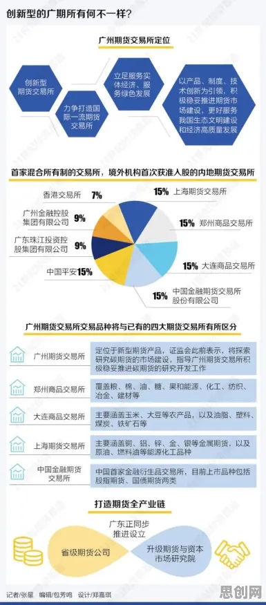 碳金融产品创新的真相，超参数调优揭示了我们忽视的关键