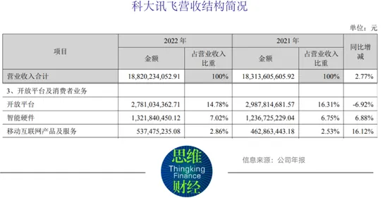 碳金融产品创新的真相，超参数调优揭示了我们忽视的关键
