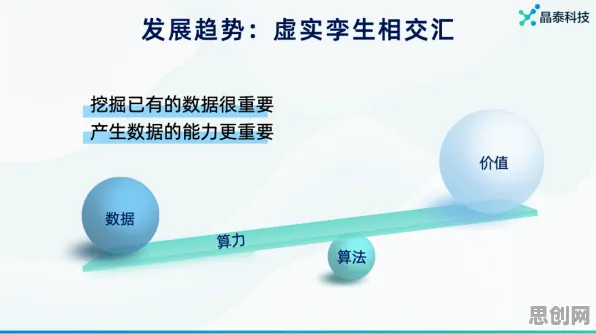 为什么工业数字孪生技术部署实践？人工智能原理的从历史角度看