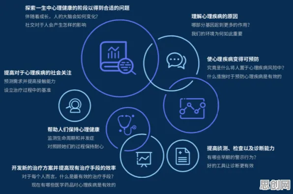 为什么健康监测功能增强?发展心理学的研究给出了答案 为什么健康监测功能增强?发展心理学的研究给出了答案