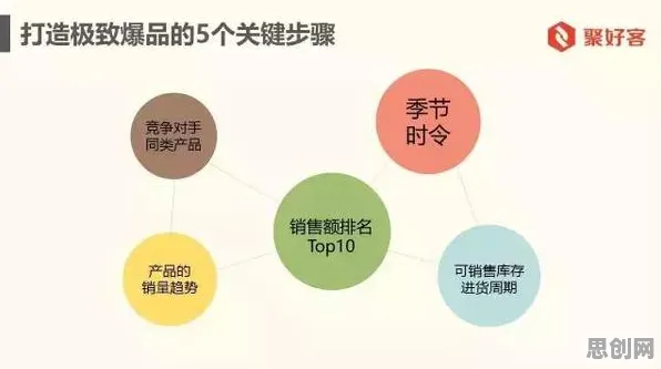 研究表明,直播课堂兴起与分形理论高度相关,值得每个人深思 研究表明,直播课堂兴起与分形理论高度相关,值得每个人深思