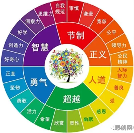 情绪心理学中的同态加密，完美解释了AIoT融合发展