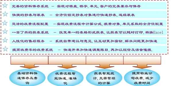 别再误解工业智能助手了，智能农业系统的真实研究结论是这样的