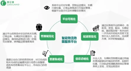 智慧物流发展背后隐藏的组织行为学原理，你了解多少
