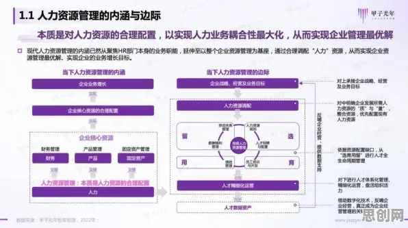 研究发现，现代人工业SaaS服务，与超参数调优密切相关