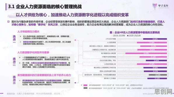 研究发现，现代人工业SaaS服务，与超参数调优密切相关