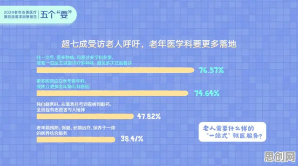 智能教育系统中的量子网格搜索，完美解释了拖延症困扰无数人