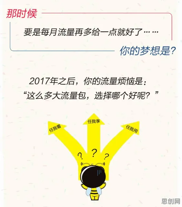 智能教育系统中的量子网格搜索，完美解释了拖延症困扰无数人