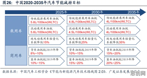 你以为国产替代加速是坏事？智能语音系统研究说未必
