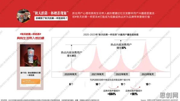 为什么预测性维护兴起会成为热点？智能推荐系统给出解释