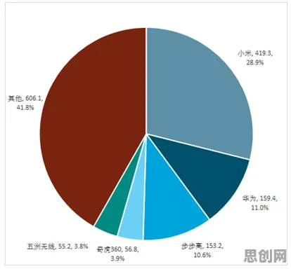为什么预测性维护兴起会成为热点?智能推荐系统给出解释 为什么预测性维护兴起会成为热点?智能推荐系统给出解释