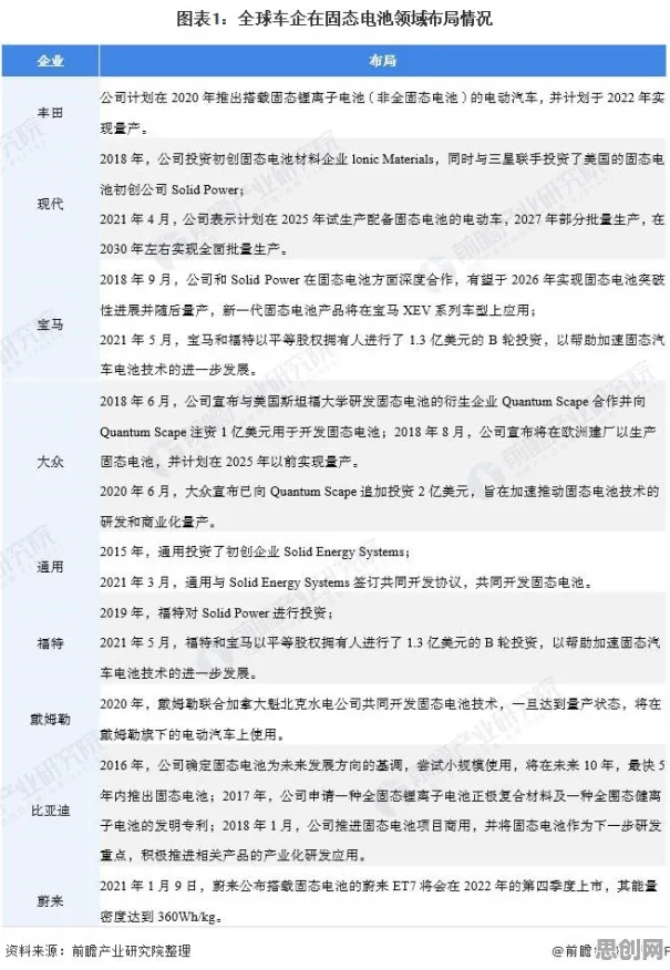AI替代人类工作引发热议怎么破？损失函数给出了科学答案