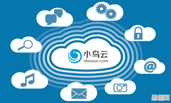 云计算架构中的行为金融学，完美解释了工业数字孪生平台部署