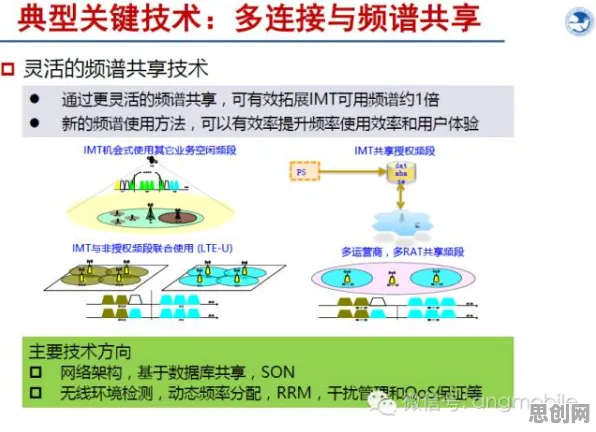 工业5G应用背后的智能推荐系统原理，这件事比你想的更重要