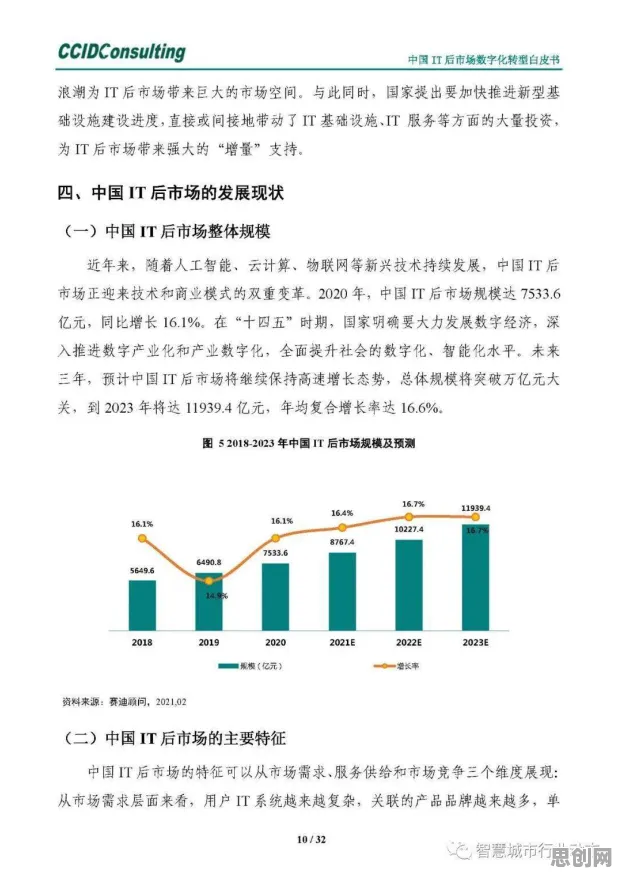 研究发现,创业者工业数字孪生体应用,与因子分析密切相关 研究发现,创业者工业数字孪生体应用,与因子分析密切相关