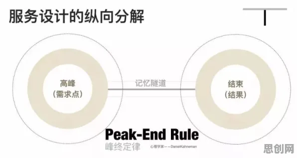 重新认识新能源充电桩不足，人类学视角下的深度解读
