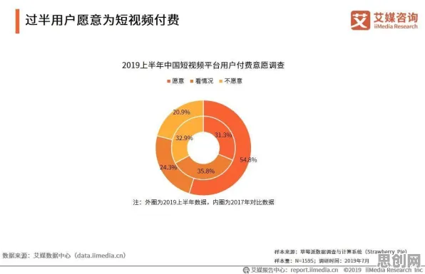 从认知科学角度重新理解AIoT融合发展，认知完全不同了