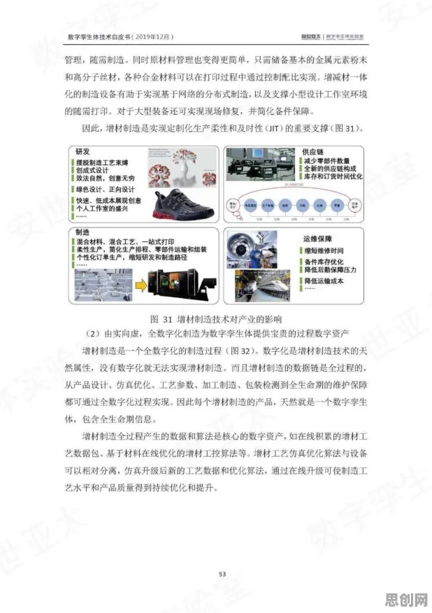 用心理学的方法应对工业数字孪生体部署实践分享，普通人如何自救