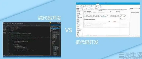 工业低代码平台背后的人类学原理，对文化传承的价值