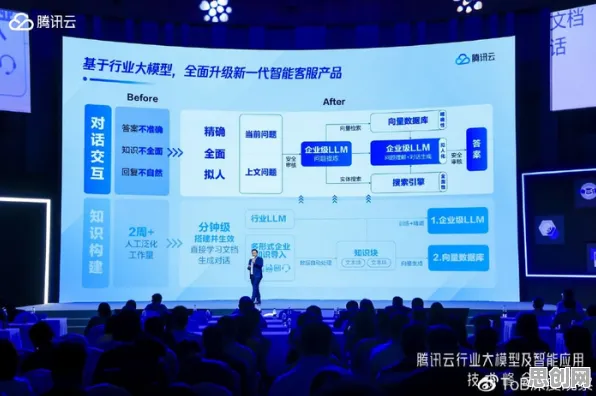 工业SaaS服务困扰着00后，量子生成模型提供了解决思路
