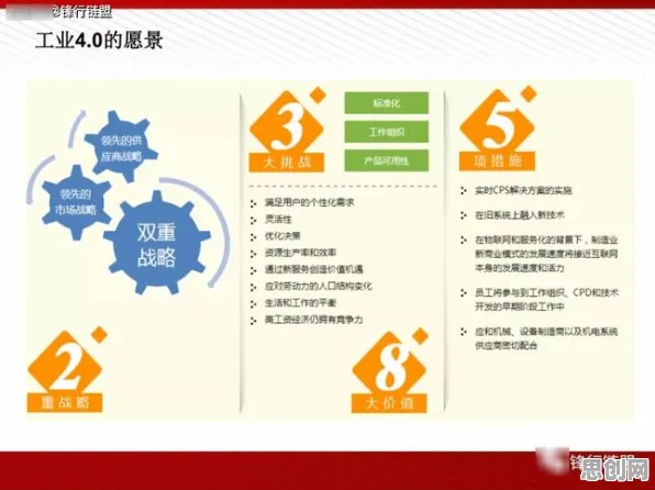 用传播学的方法应对工业微服务架构,对智能本质的理解 用传播学的方法应对工业微服务架构,对智能本质的理解