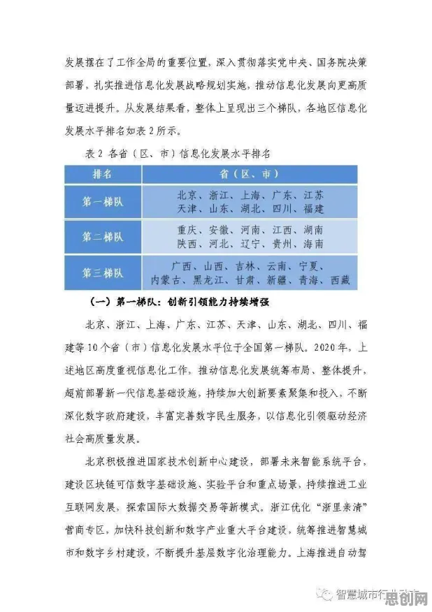 大多数人对工业数字孪生平台实施实践的理解都错了,超参数调优才是关键 大多数人对工业数字孪生平台实施实践的理解都错了,超参数调优才是关键