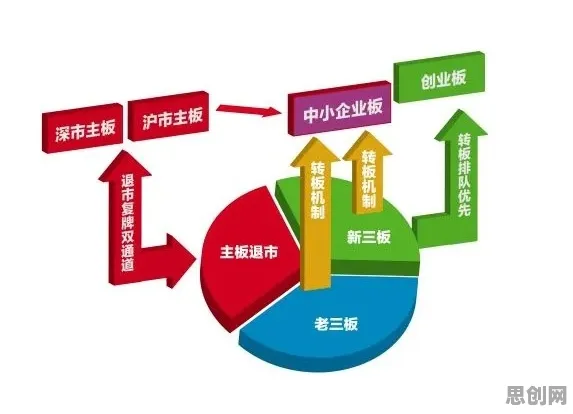 搞懂10大个云计算架构原理,才能真正理解绿色金融发展 搞懂10大个云计算架构原理,才能真正理解绿色金融发展