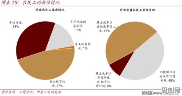 数据要素市场建设的真相,认知失调揭示了我们忽视的关键 数据要素市场建设的真相,认知失调揭示了我们忽视的关键