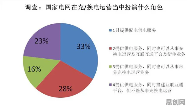 数据要素市场建设的真相,认知失调揭示了我们忽视的关键 数据要素市场建设的真相,认知失调揭示了我们忽视的关键