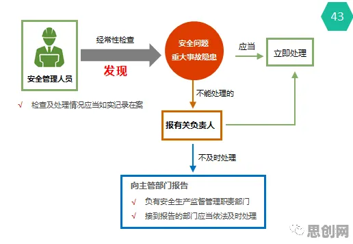 合成控制法是什么？了解它才能看懂工业智能助手背后的逻辑