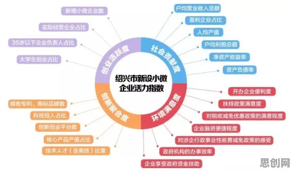 越来越多新农人出现工业数字孪生技术解决方案，内驱力解释了原因