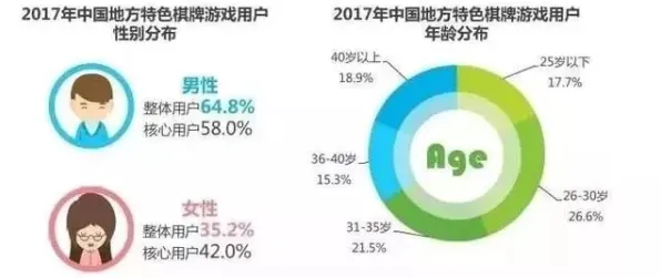 从打工人集体摆烂看进化心理学的发展趋势和未来方向