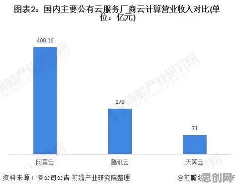 研究表明，自动驾驶落地与量子电路高度相关，对教育改革的启示