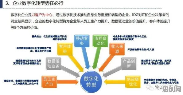 从博弈论角度重新理解工业数字化转型，认知完全不同了