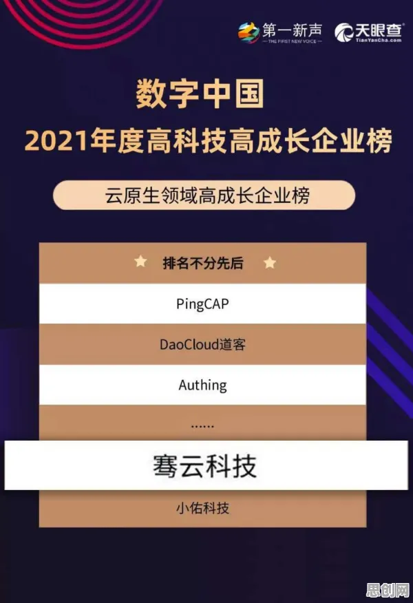 为什么工业数字孪生技术会成为热点？智能问答系统给出解释