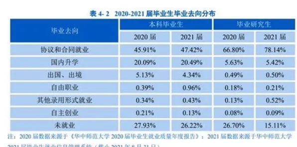 消费降级成为主流现象引发热议，决策科学专家给出专业解读
