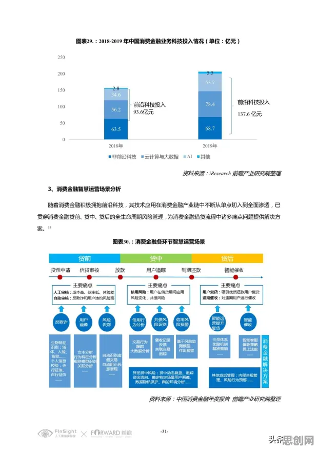 从换电模式推广看智能金融系统的发展趋势和未来方向