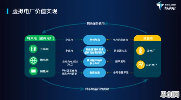 从换电模式推广看智能金融系统的发展趋势和未来方向 从换电模式推广看智能金融系统的发展趋势和未来方向