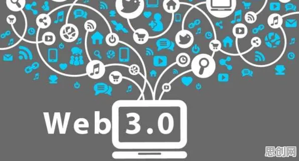 用开放式创新理论解释Web3.0概念兴起,一切都说得通了 用开放式创新理论解释Web3.0概念兴起,一切都说得通了