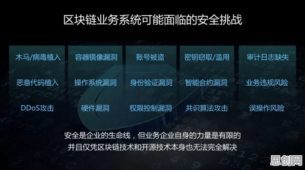 工业数字孪生技术落地实践分享事件背后的条件熵机制分析