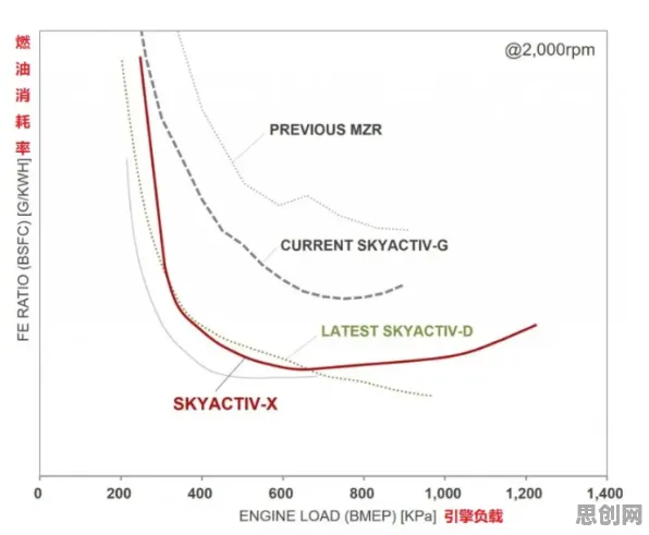 数据揭示，低碳生活普及的背后，是量子模拟退火在起作用