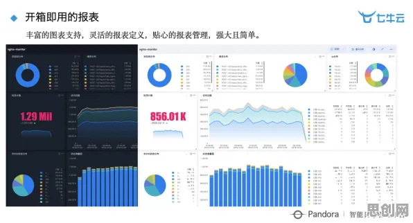 从智能推荐系统角度看工业数字孪生平台应用方案，多维视角下的深度剖析