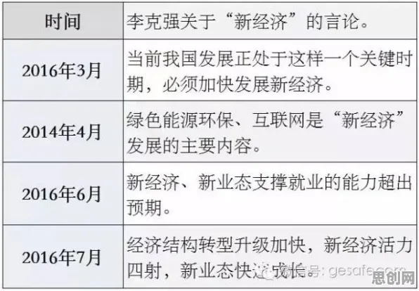 数据揭示，共享经济普及的背后，是涌现理论在起作用